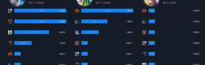 winrate-copa-america-3