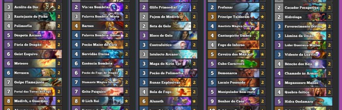 Confira alguns decks pós nerf do Raza, Remendo e Rastejante do Corredor